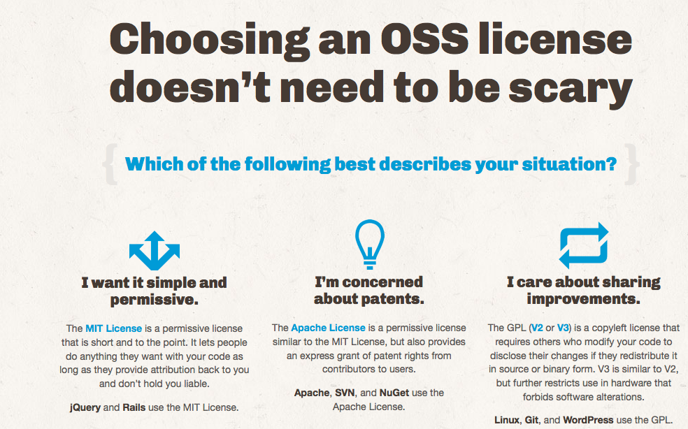 choose a license