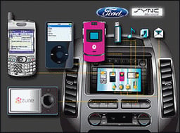 Tool Around With Microsoft, Ford