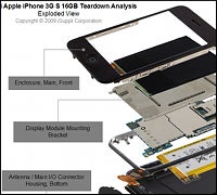 iSupply iPhone 3G S teardown